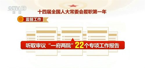 透过数据看履职成绩单 人大工作高质量发展迈出新步伐
