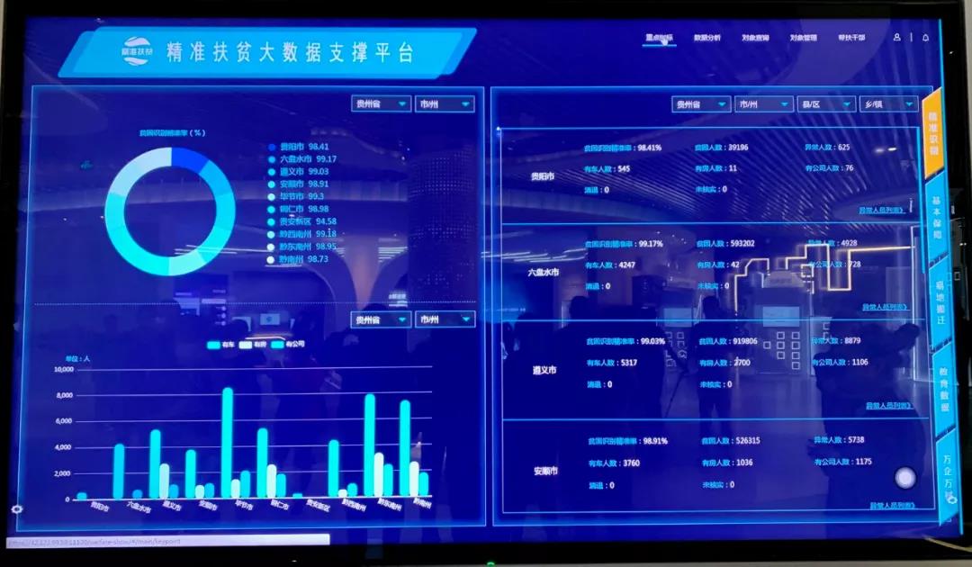 大数据点亮小康生活 从五年前的今天看贵州大数据产业腾飞