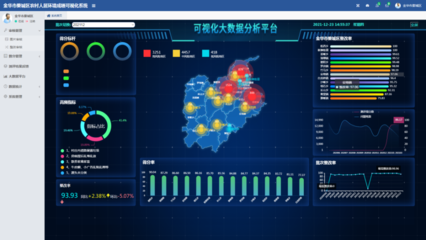 喜报！婺城区以大数据赋能，荣膺2021年度全省农村生活垃圾分类处理工作优胜区