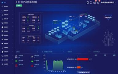 正达信通动环监控系统 赋能数据中心，护航大数据信息处理服务