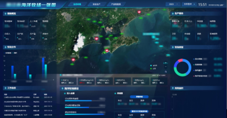 广东移动“海洋一张图”亮相巴塞罗那，大数据信息处理服务赋能智慧海洋建设