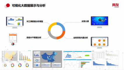 从采购到物流 “看见”让供应链更智慧