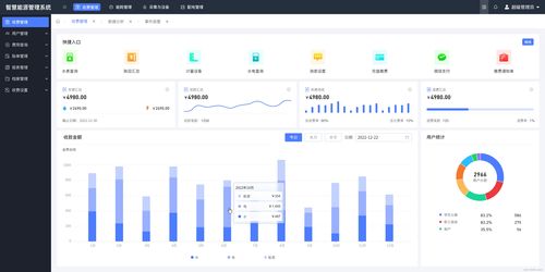 学校远程预付费抄表系统 智能化水电管理的利器与大数据信息服务实践